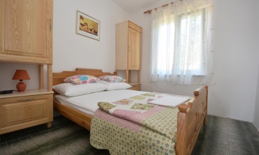 Kuća Milka 2, Apartman 4 a, Jezera